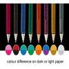 13673 7 pentel hybrid dual metallic k110 ruzova metalicka ruzova