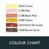 Sada Derwent Coloursoft Skintones pro kreslení portrétů a tónů lidské pleti
