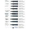 Přehled typů hrotů Faber-Castell Pitt Artist Pen pro výběr správné varianty