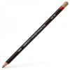 Derwent Tinted Charcoal, uhly s barevným nádechem pro stínování a rozmazávání