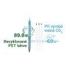Ekologické pero Concorde EcoPen 0,5 mm, vyrobeno z 89,8 % recyklovaných plastů